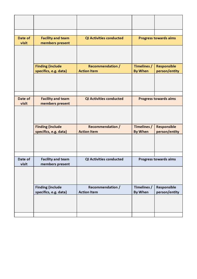 Coaches’ Monthly Reporting Tool