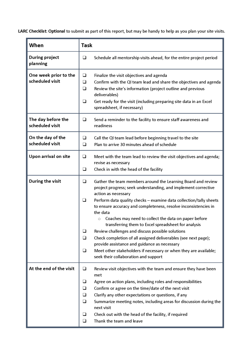 Coaches’ Monthly Reporting Tool