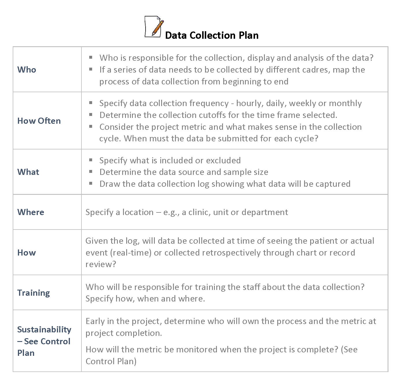 LARC plan