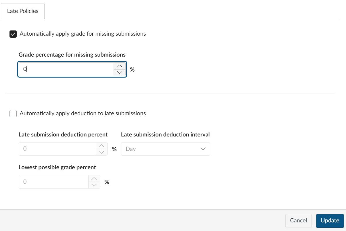 Set 0% for missing work