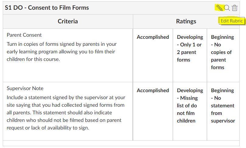 Non-scoring Rubric