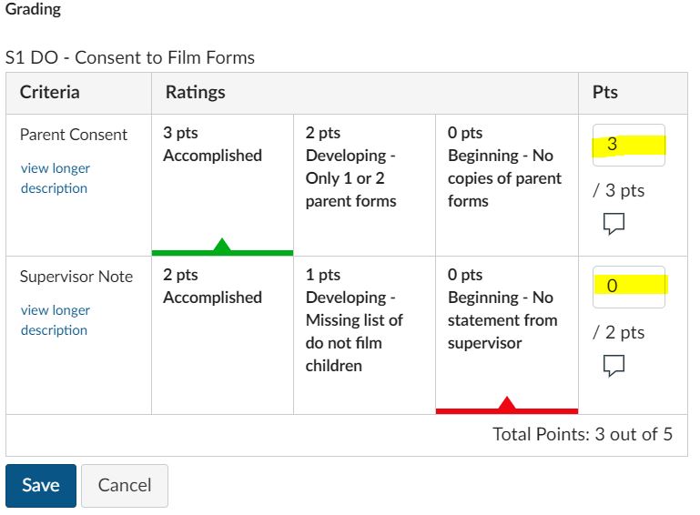 Speegrader adds up the rating points per criteria