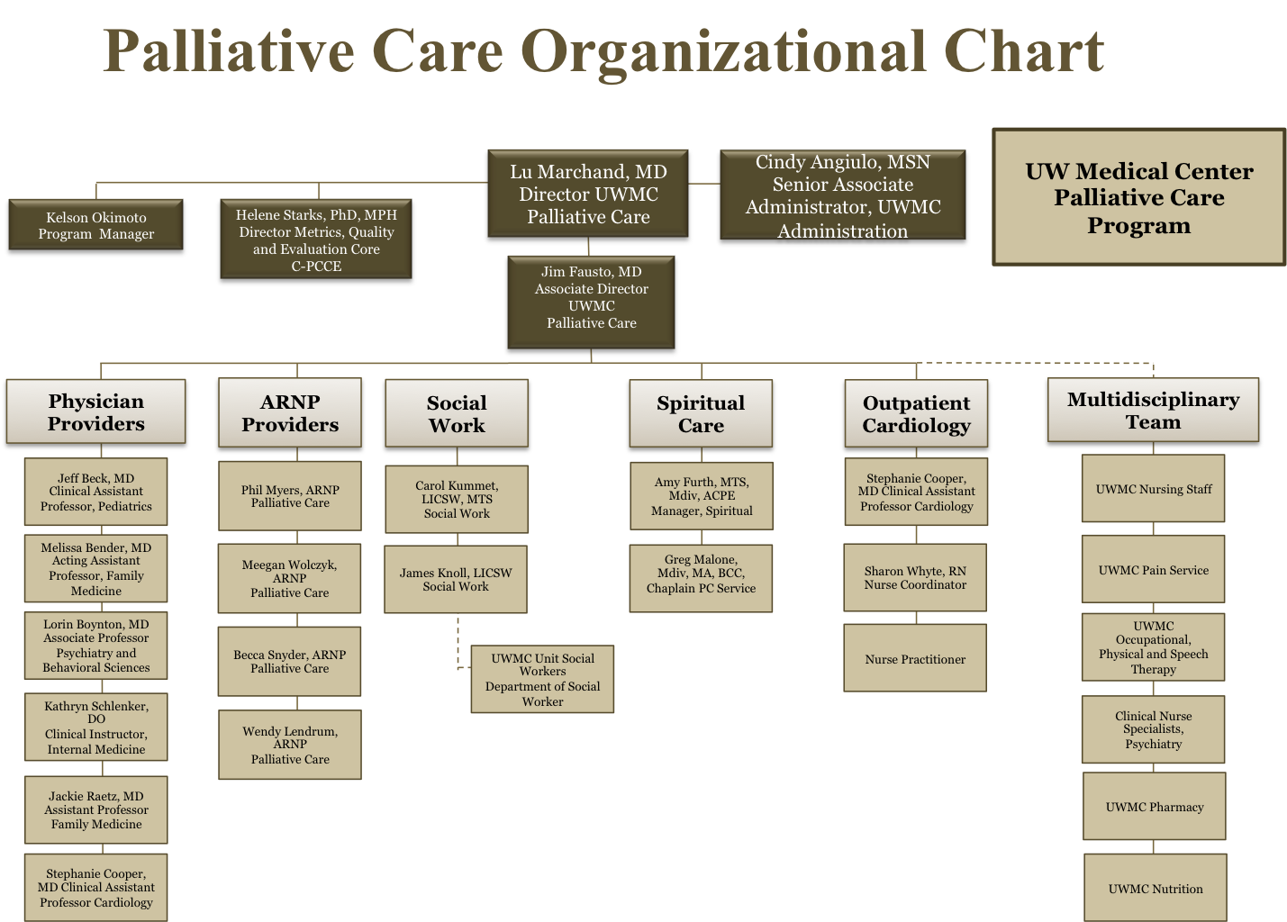 Uw Health Organizational Chart