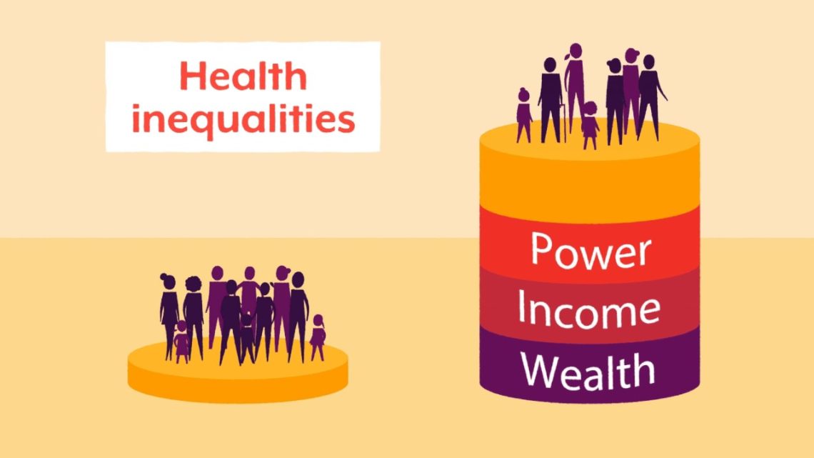Power Exploitation Power, Injustice & Exploitation are Key Elements of Global Health ...