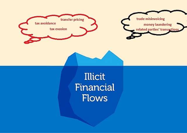 Deliberate trade mis-invoicing robs Africa of huge sums