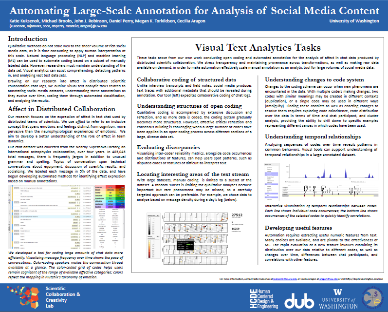 Human-Centered Data Science Lab » PublicationsHuman-Centered Data ...