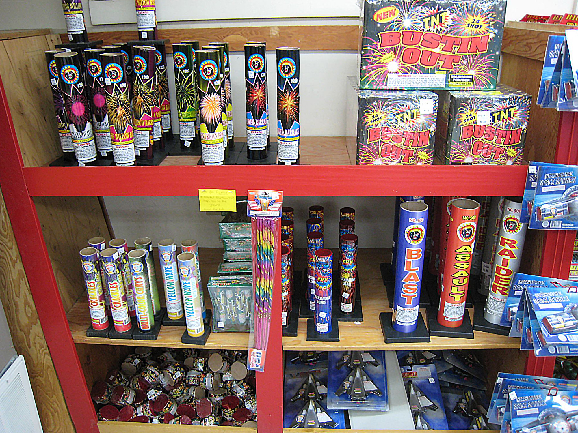 Severe firework injuries most commonly caused by shells and mortars