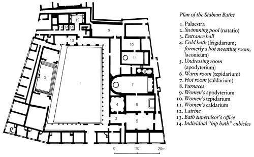 Diagram Of Roman Architecture Choice Image - How To Guide 