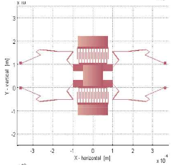 Case-based reasoning and object-oriented data structures exploit biological analogs to generate virtual evolutionary linkages