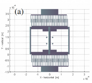 Case-based reasoning for MEMS design synthesis