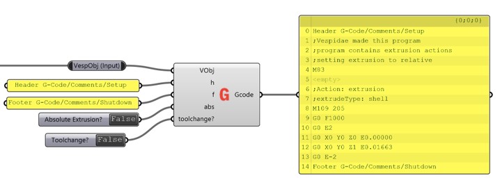 Vespidae Objects to G-Code