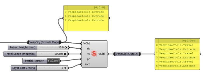 Additive Solver