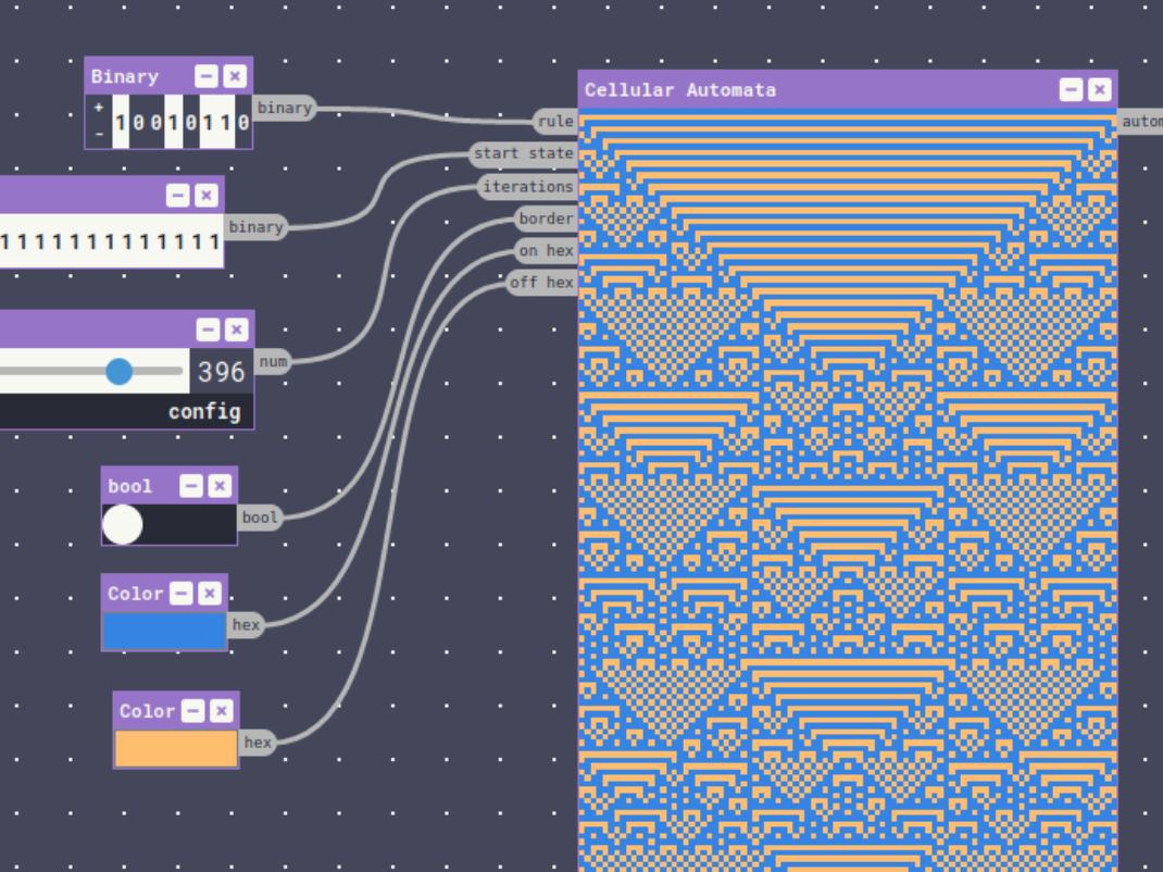 A dataflow programming environment with a colorful cellular automata.