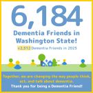 Dementia friends 6,000 post