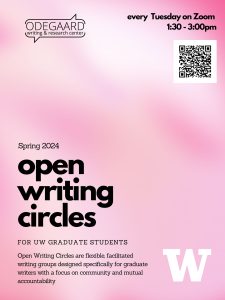Odeegard Writing & Research Center Open Writing Circles promotional flyer for Spring Quarter 2024