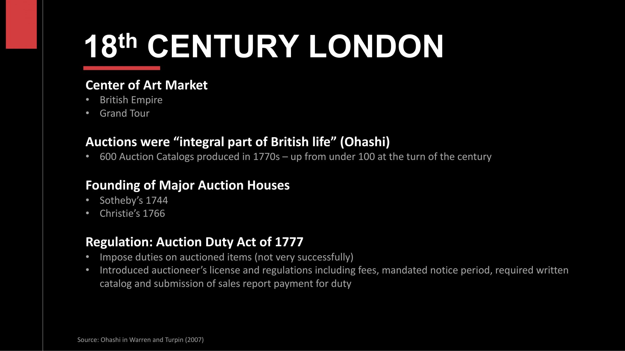 David Alhadeff. “18th Century London” slide from <em>Business As Usual?</em> practicum. 2020.