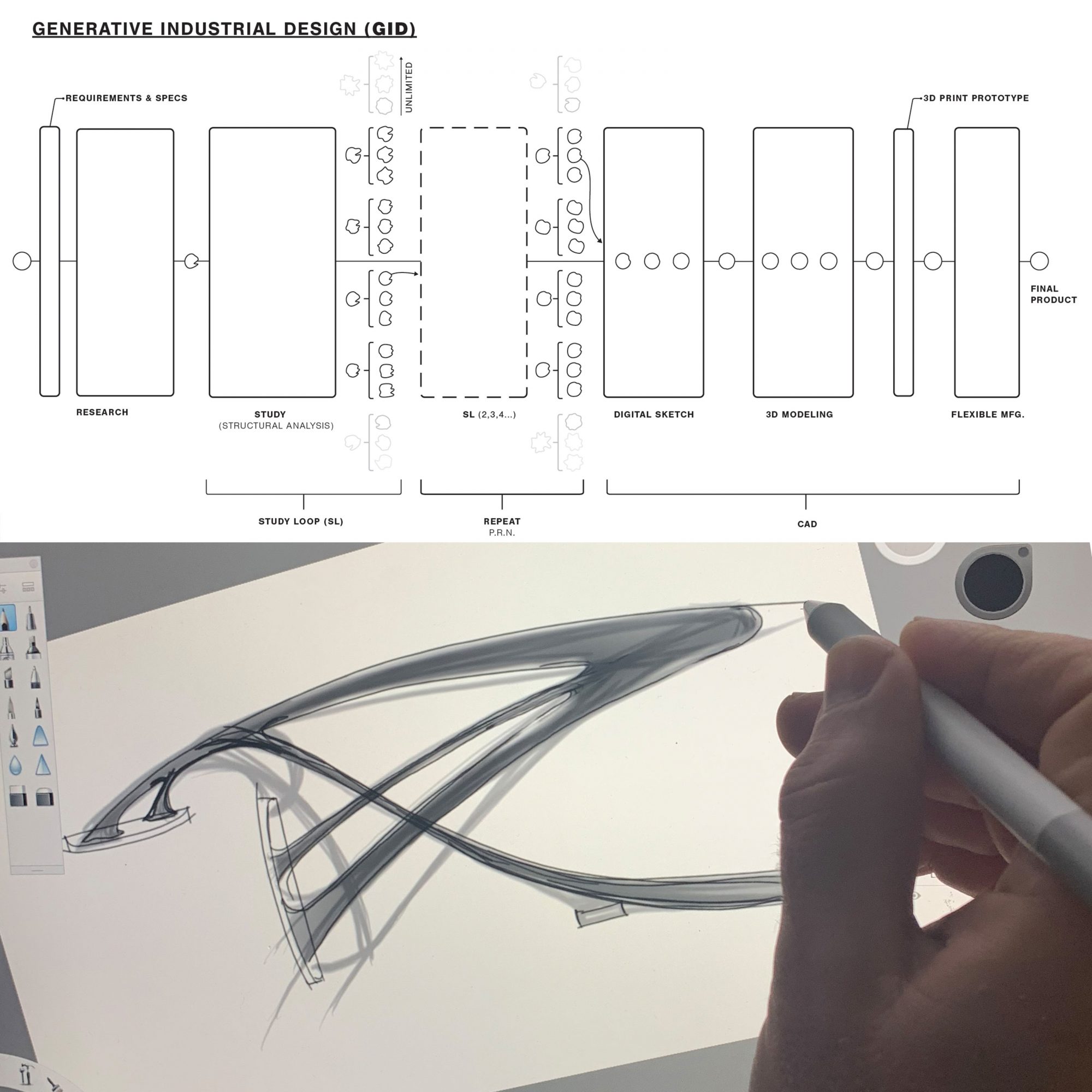 Justin Thoreau Lund. <em>Coalesce</em> [collaboration]. 2020.