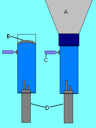 Incubator schematic