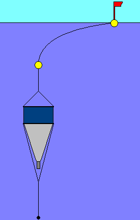 Sediment Trap schematic