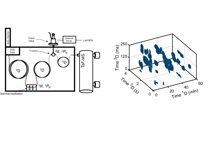 Block diagram of an automatic block post