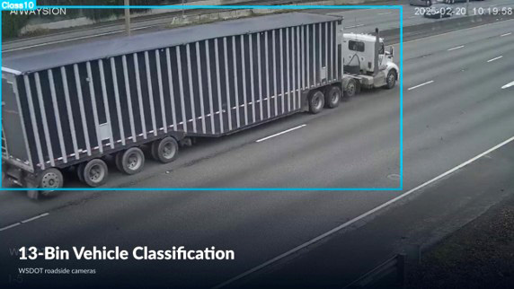 A 7-axle truck on a roadway is shown detected by a WSDOT video camera and boxed by a turquoise rectangle.