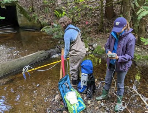 Two people standing near a stream in a forest setting, with a variety of equipment. One person, in waders, is taking a water sample and the other is holding and looking at a piece of equipment in their hand that looks like some sort of meter or monitor.