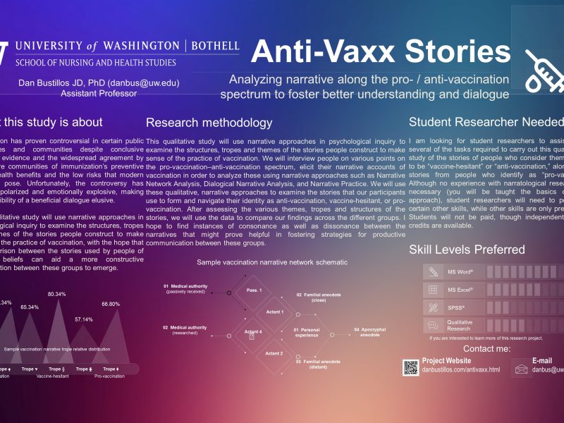Anti-Vaxx Stories
