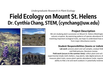 Field Ecology on Mount St. Helens