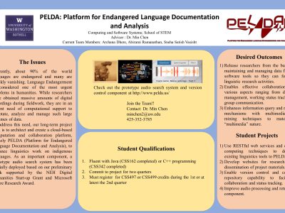 PELDA: Platform for Endangered Language Documentation and Analysis