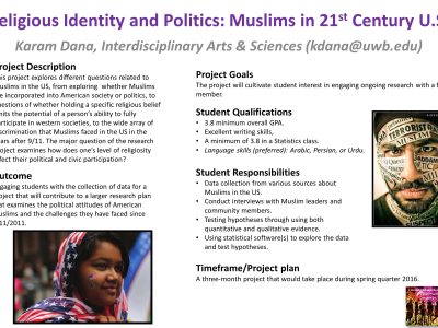Religious Identity and Politics: Muslims in 21st Century U.S.