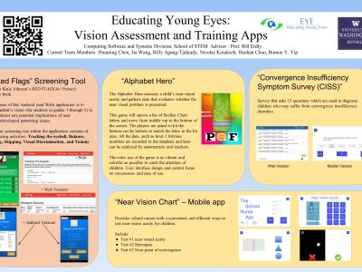Educating Young Eyes: Vision Assessment and Training Apps