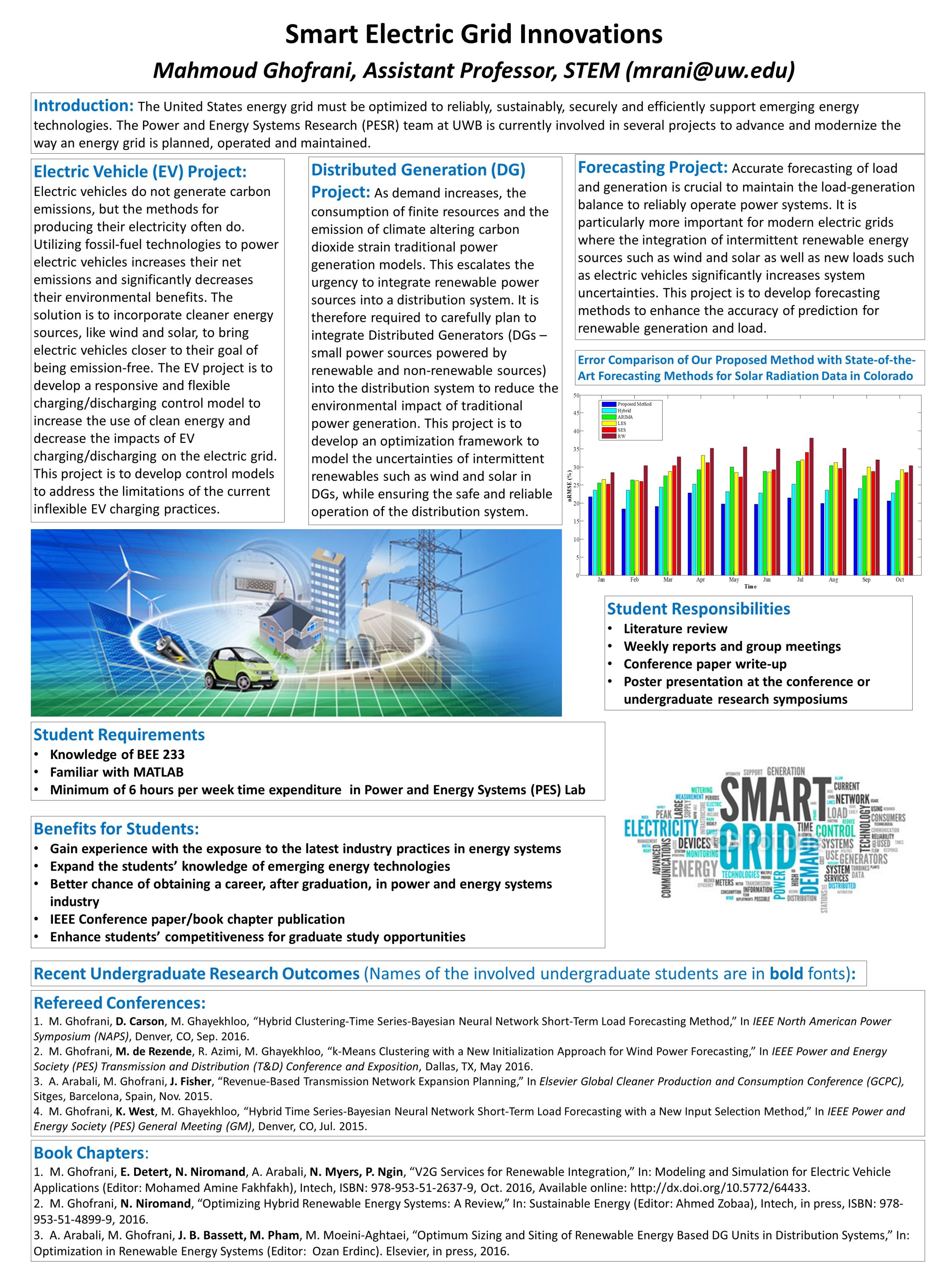 Smart Electric Grid Innovations