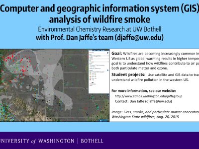 Environmental Chemistry: Computer and GIS Analysis of Wildfire Smoke