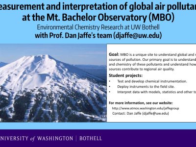 Environmental Chemistry: Measurement and Interpretation of Global Air Pollutants at the Mt. Bachelor Observatory (MBO)