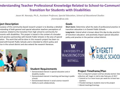 Understanding Teacher Professional Knowledge Related to School-to-Community Transition for Student with Disabilities