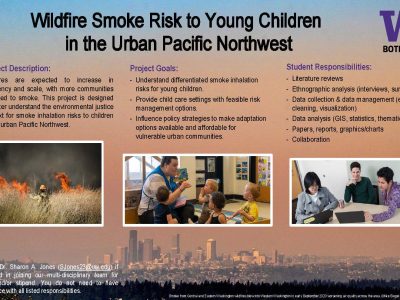 Wildfire Smoke Risk to Young Children in the Urban Pacific Northwest