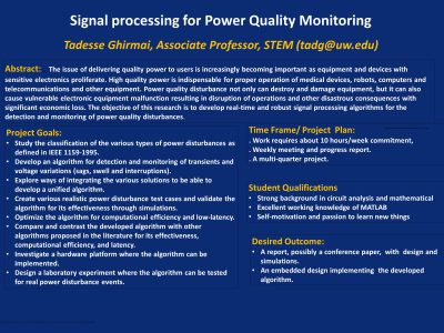 Signal processing for Power Quality Monitoring