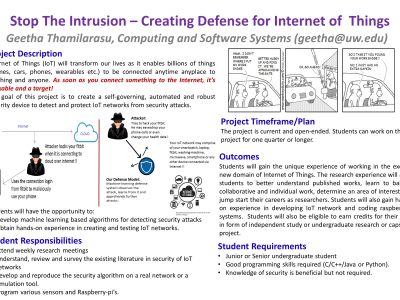 Stop the Intrusion- Creating Defense for the Internet of Things