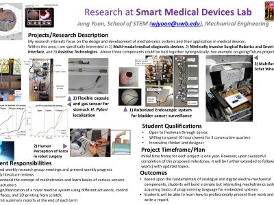 Research at Smart Medical Devices Lab
