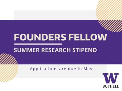 Founders Fellow Summer Research Award (Applications Due May 15!)