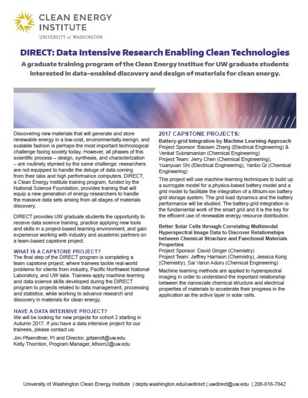 Ads-b data format image