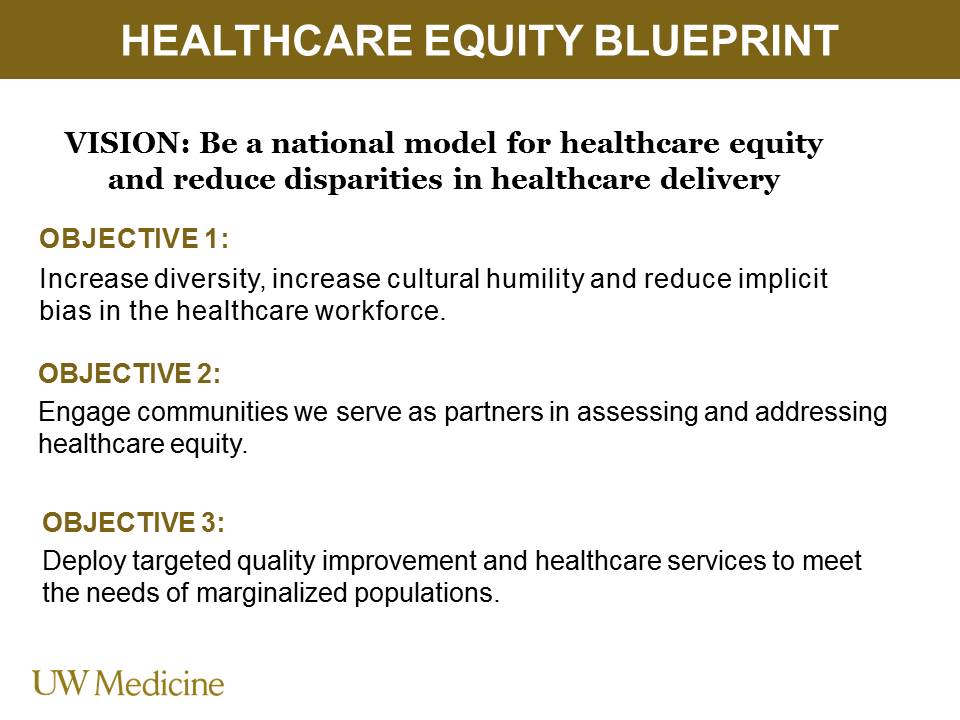 Healthcare Equity Care Transformation
