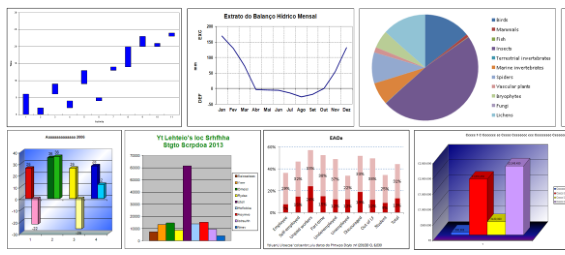 ChartReader chart examples