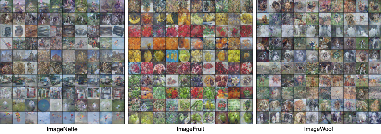 Dataset distillation in complex scenarios