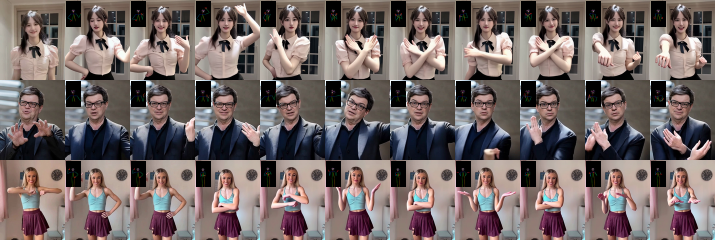 StableAnimator generated animation frame sequences