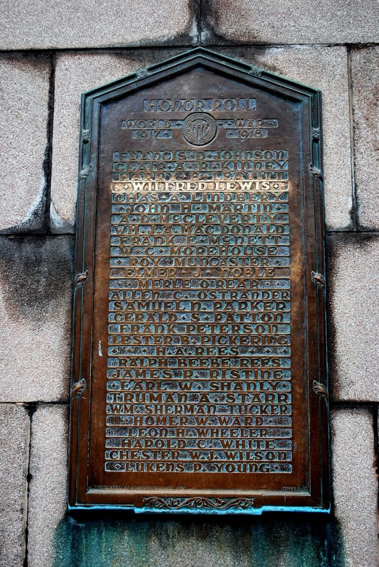 World War I Honor Roll