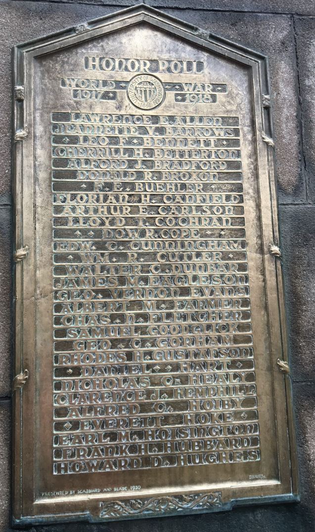World War I Honor Roll