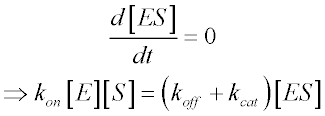 Main picture: Accuracy of the Tracy formula as a function of δTracy.